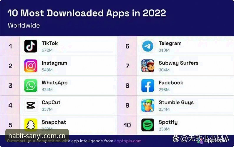 三亿体育APP入门必看：从下载到数据同步的完整操作教程